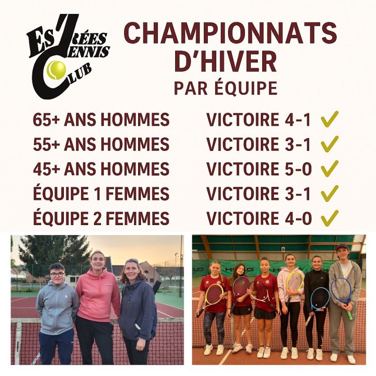 Affiche : Championnats d'hiver par équipes : cinq victoires sur cinq